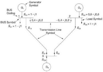 693_phase system.jpg
